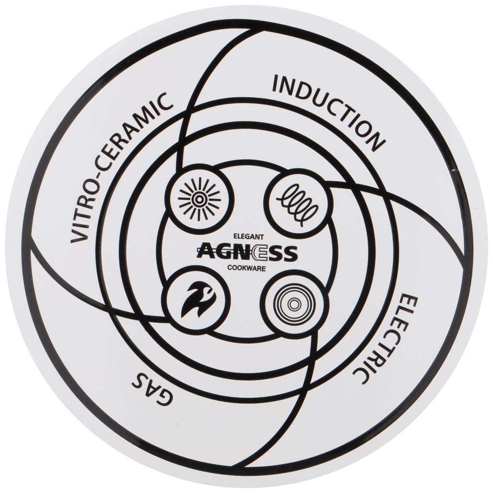 ЧАЙНИК AGNESS ЭМАЛИРОВАННЫЙ, СЕРИЯ, ПРОВАНС ЛИМОНЫ,  4 Л