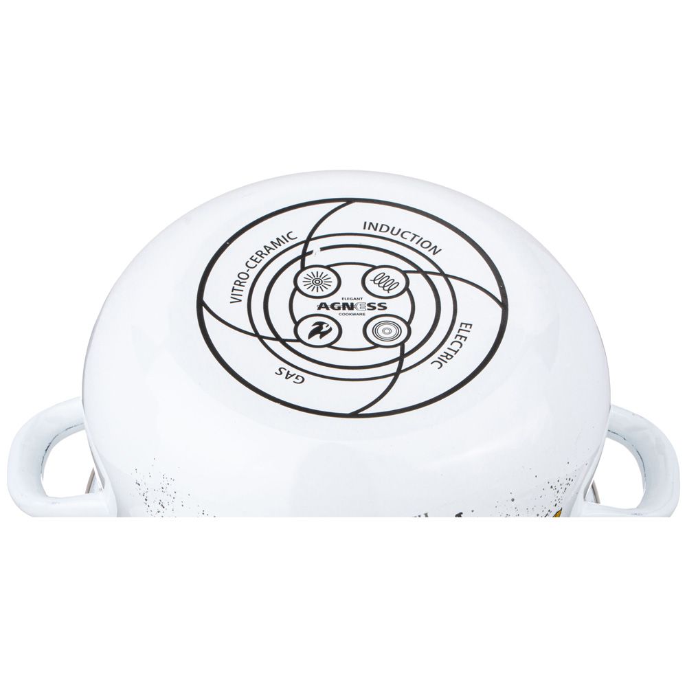 КАСТРЮЛЯ AGNESS ЭМАЛИРОВАННАЯ С ЭМАЛ.КРЫШКОЙ СЕРИЯ, FAMILY FARM,  1.5 Л, 16*10 СМ