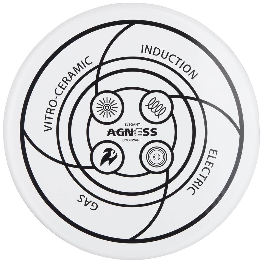 ЧАЙНИК AGNESS ЭМАЛИРОВАННЫЙ, СЕРИЯ, ДВОРЦОВЫЙ ПАРК, 3 Л