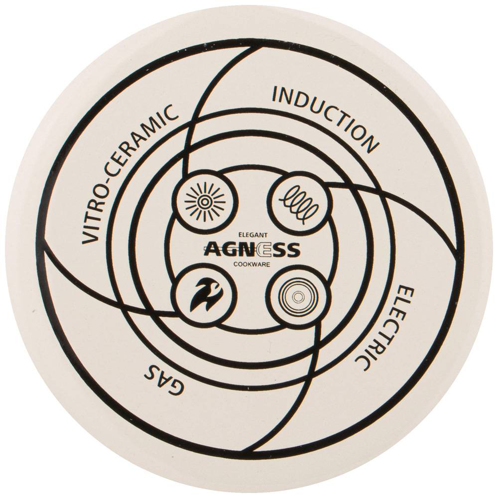 ЧАЙНИК AGNESS ЭМАЛИРОВАННЫЙ СО СВИСТКОМ, СЕРИЯ, ВИВЬЕН, 2, 2Л, ИНДУКЦИОННОЕ ДНО