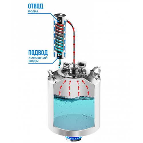 Дистиллятор бытовой, самогонный аппарат, 20,0л АЛКОВАР ЭКОНОМ