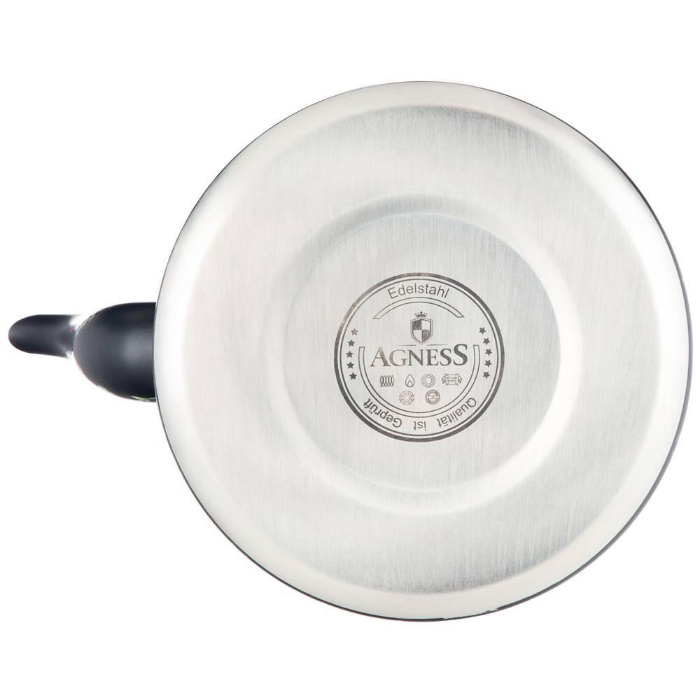 ЧАЙНИК AGNESS, МАКИ, СО ВСТРОЕННЫМ СВИСТКОМ И ФИЛЬТРОМ 1500 МЛ