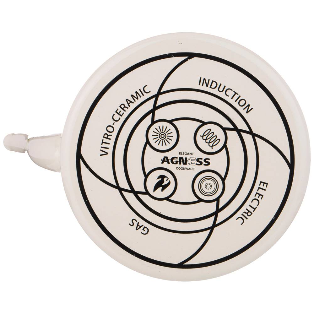 ЧАЙНИК AGNESS ЭМАЛИРОВАННЫЙ СЕРИЯ, ФРУКТЫ, 4 Л