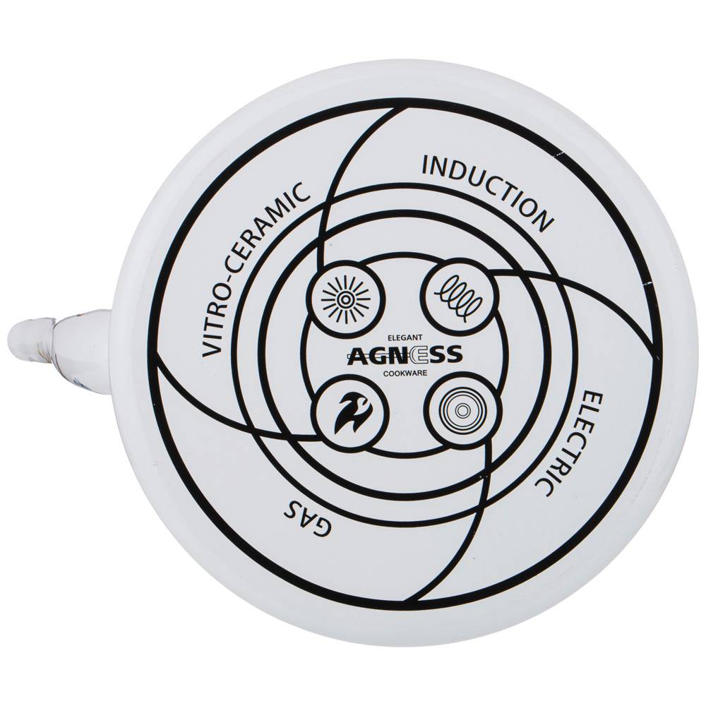 ЧАЙНИК AGNESS ЭМАЛИРОВАННЫЙ СЕРИЯ, ДВОРЦОВЫЙ ПАРК, 4 Л