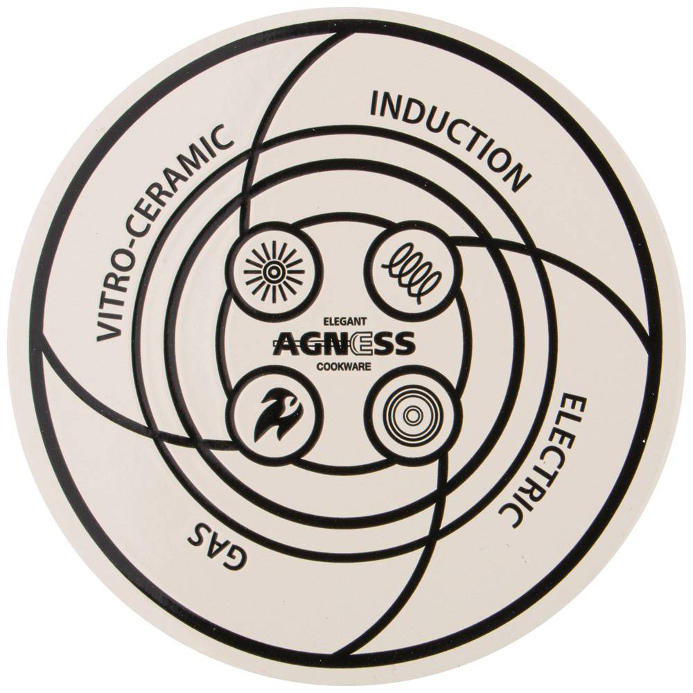 ЧАЙНИК AGNESS ЭМАЛИРОВАННЫ СО СЪЕМНЫМ ФИЛЬТРОМ ИЗ НЖС, СЕРИЯ, КОРЕЙСКАЯ РОЗА, 1, 3 Л