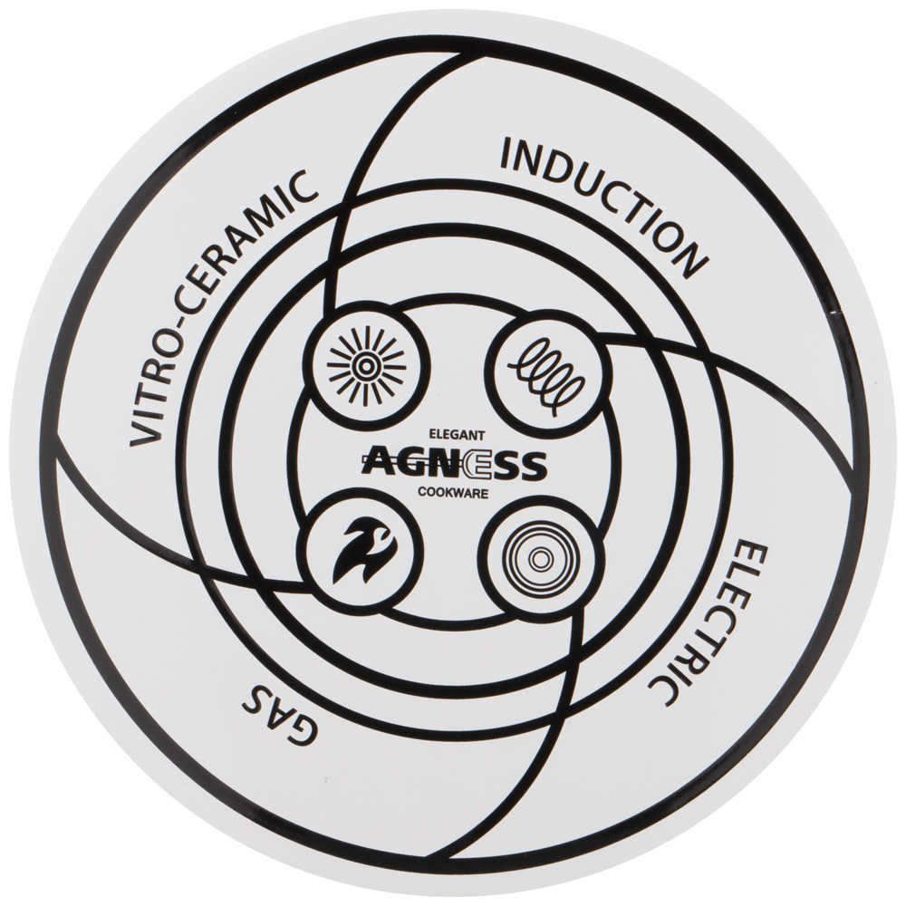 ЧАЙНИК AGNESS ЭМАЛИРОВАННЫЙ, СЕРИЯ, ПРОВАНС ЛИМОНЫ,  2, 5 Л