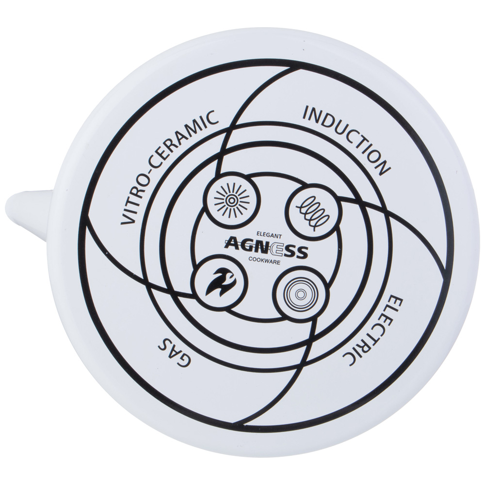 ЧАЙНИК AGNESS ЭМАЛИРОВАННЫЙ СЕРИЯ, FAMILY FARM,  3 Л