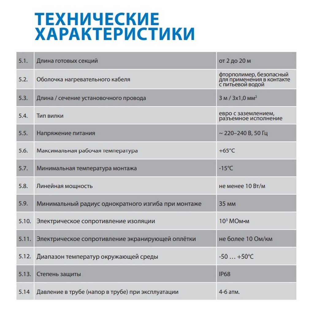 Греющий кабель саморег. для обогрева труб Freezstop Inside, 10Вт/м, 3м, монтаж вн.трубы, сальник.узел